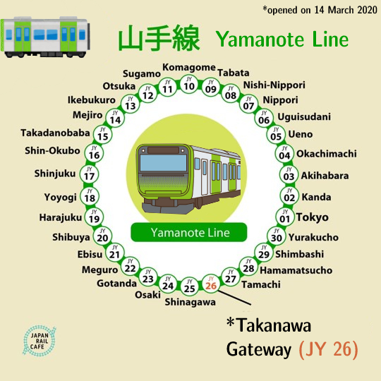JR Yamanote Map 2.jpg (210 KB)